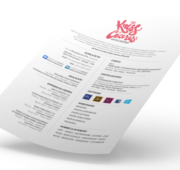 Inspire Yourself Branding