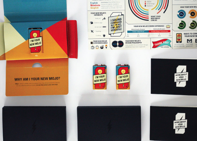 Inspire Yourself Branding