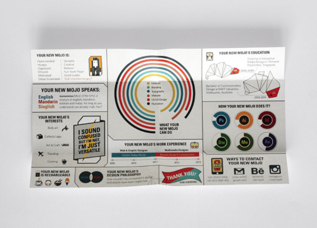 Inspire Yourself Branding